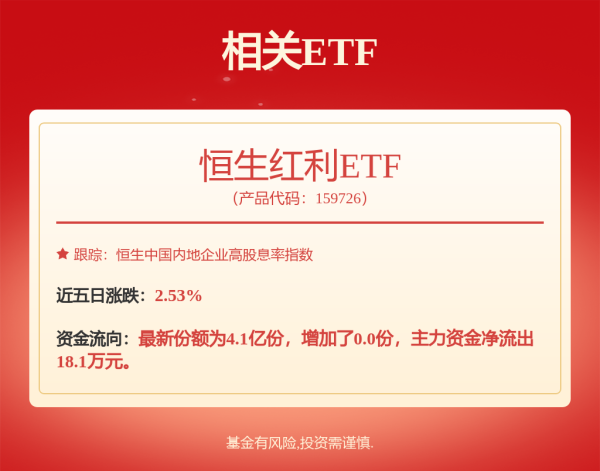 配资入门炒股 捷邦科技为子公司新增提供1000万元担保
