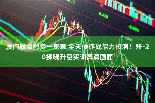 厦门股票配资一览表 全天候作战能力拉满！歼-20拂晓升空实训高清画面